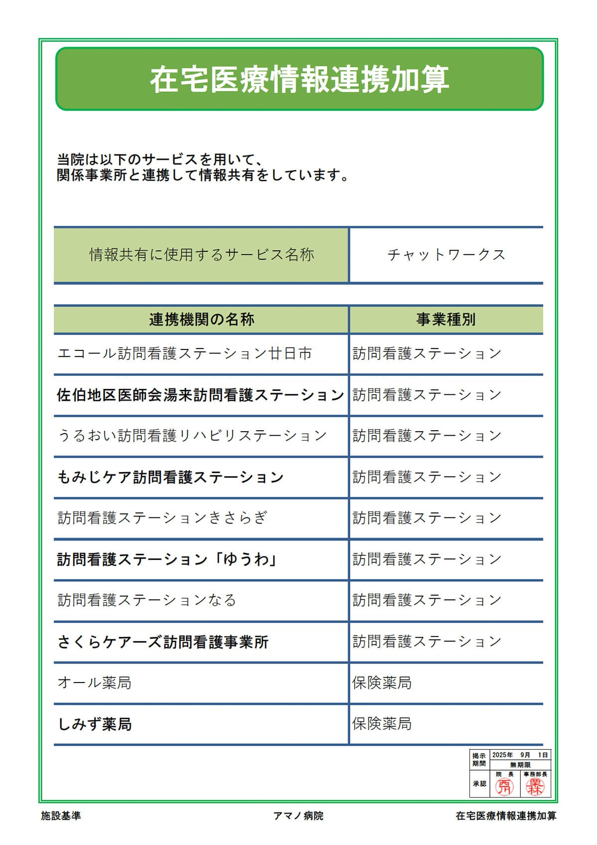 在宅医療情報連携加算