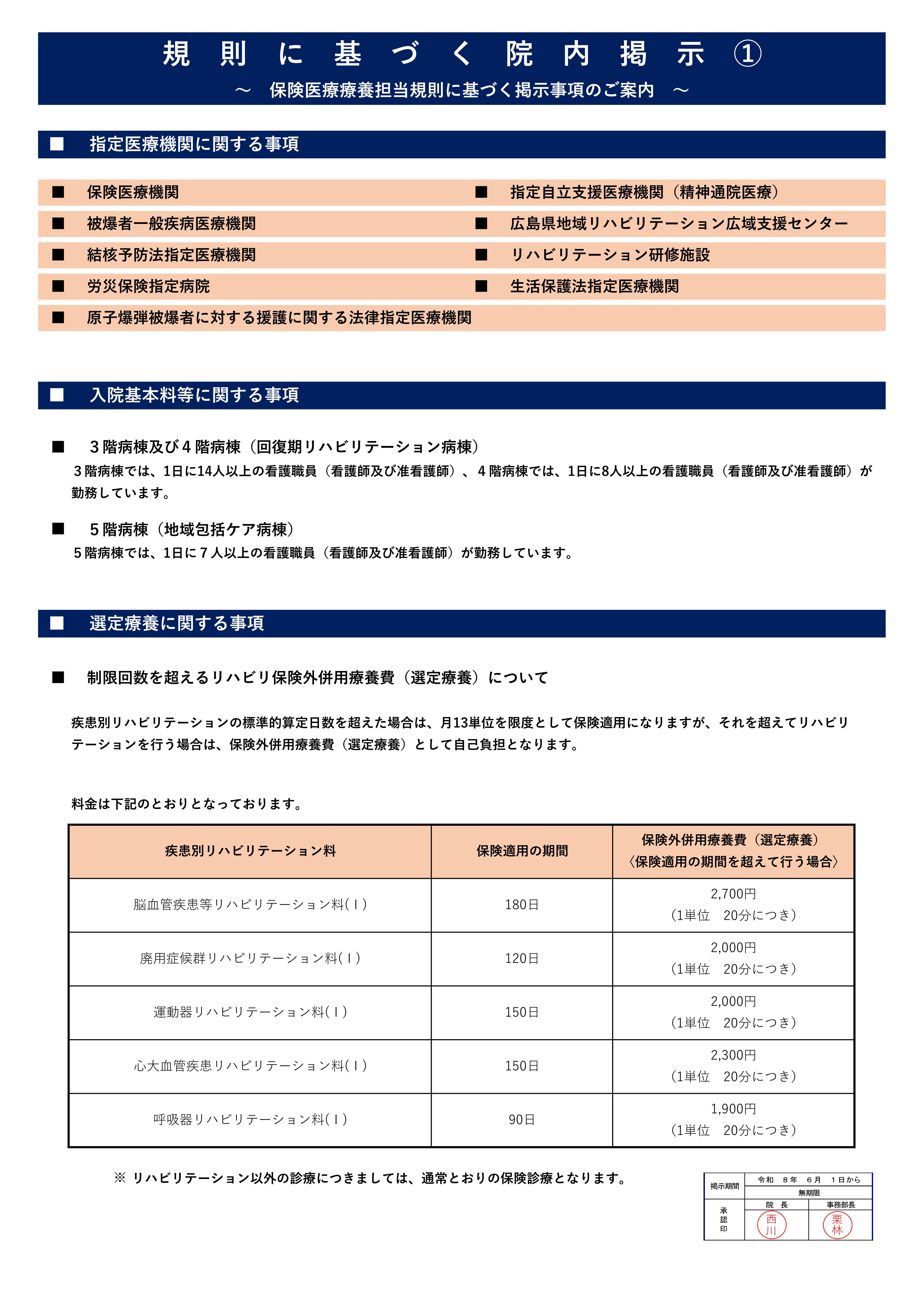 規則に基づく院内掲示