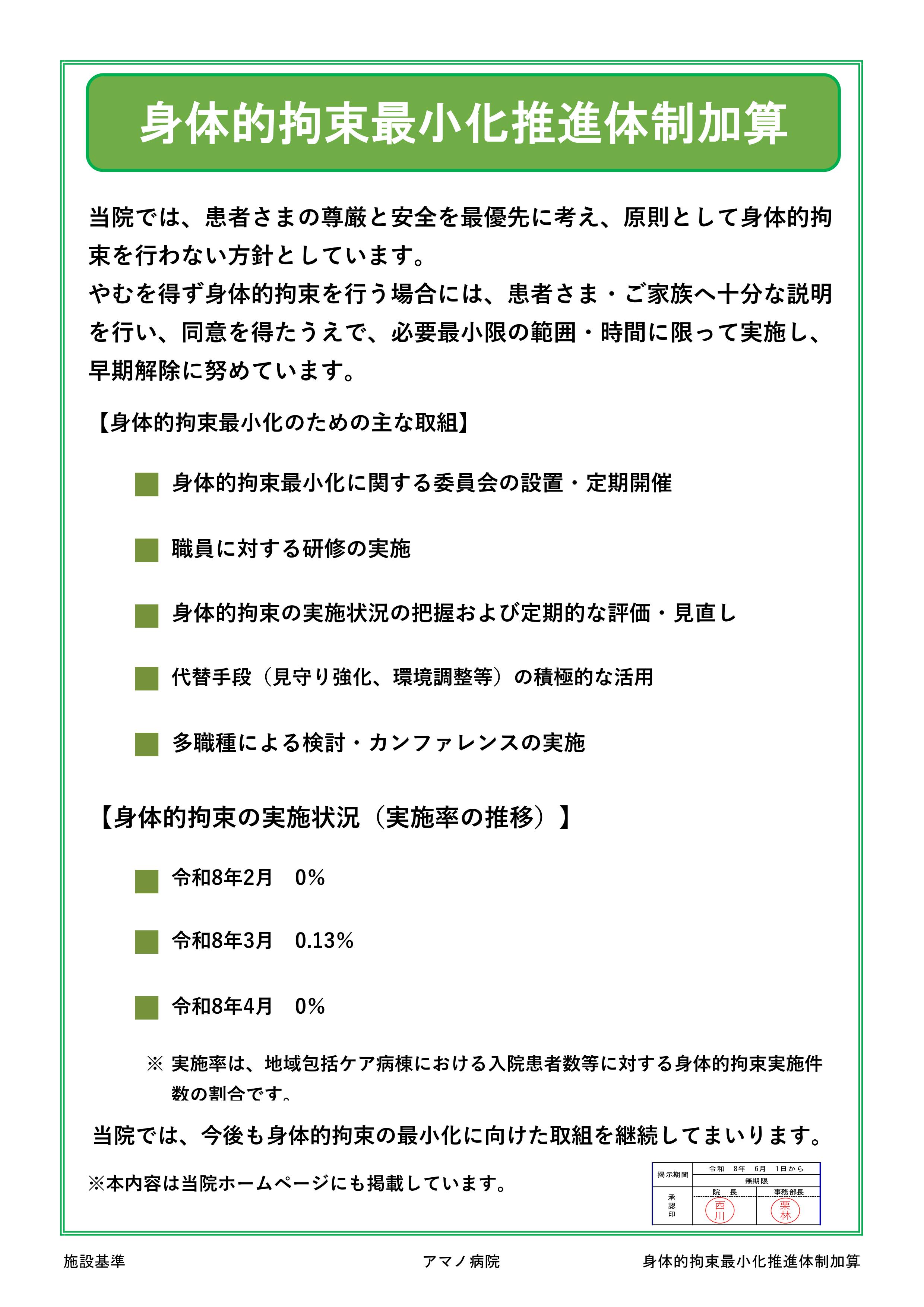 身体的拘束最小化推進体制加算